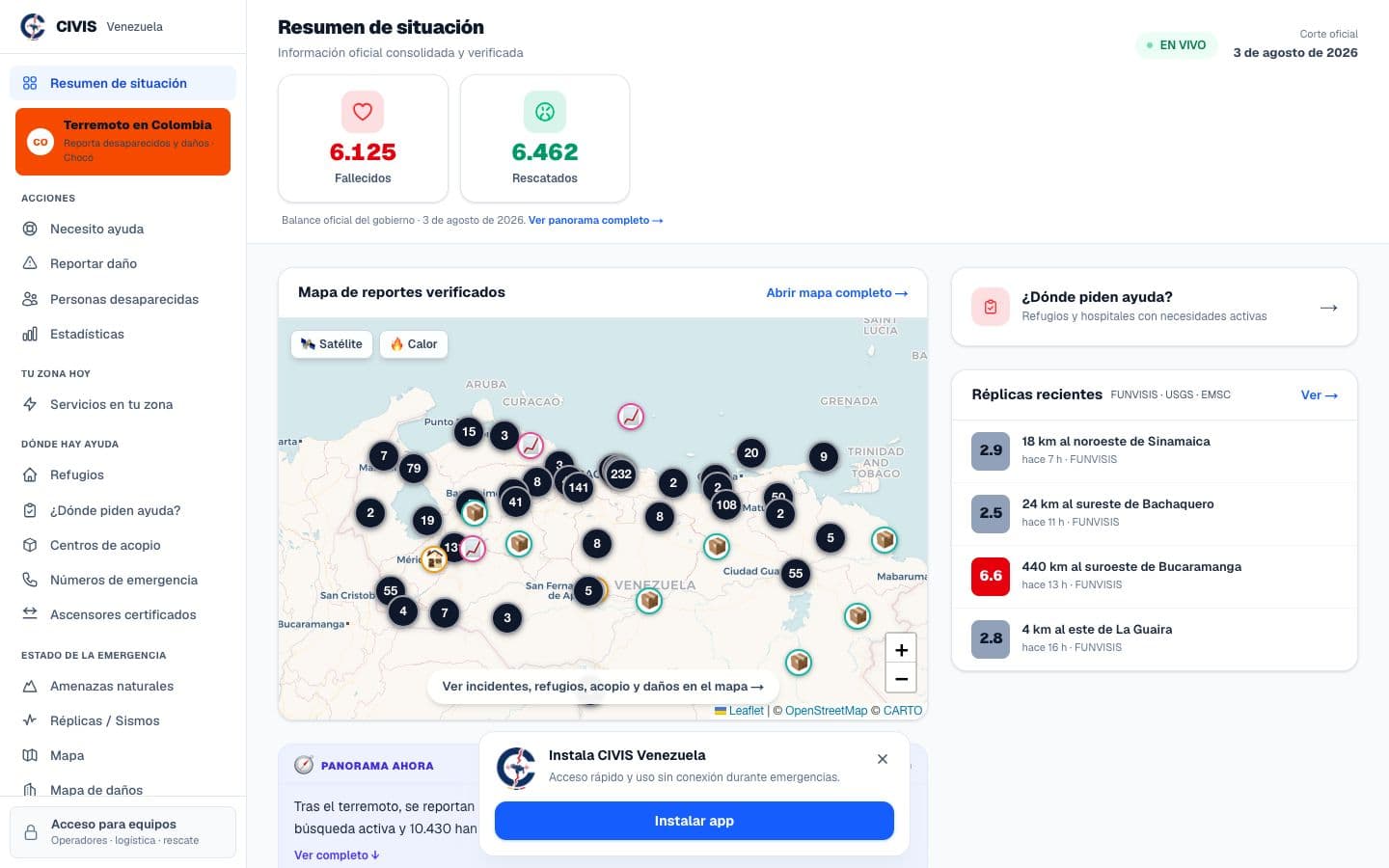 CIVIS Venezuela project preview