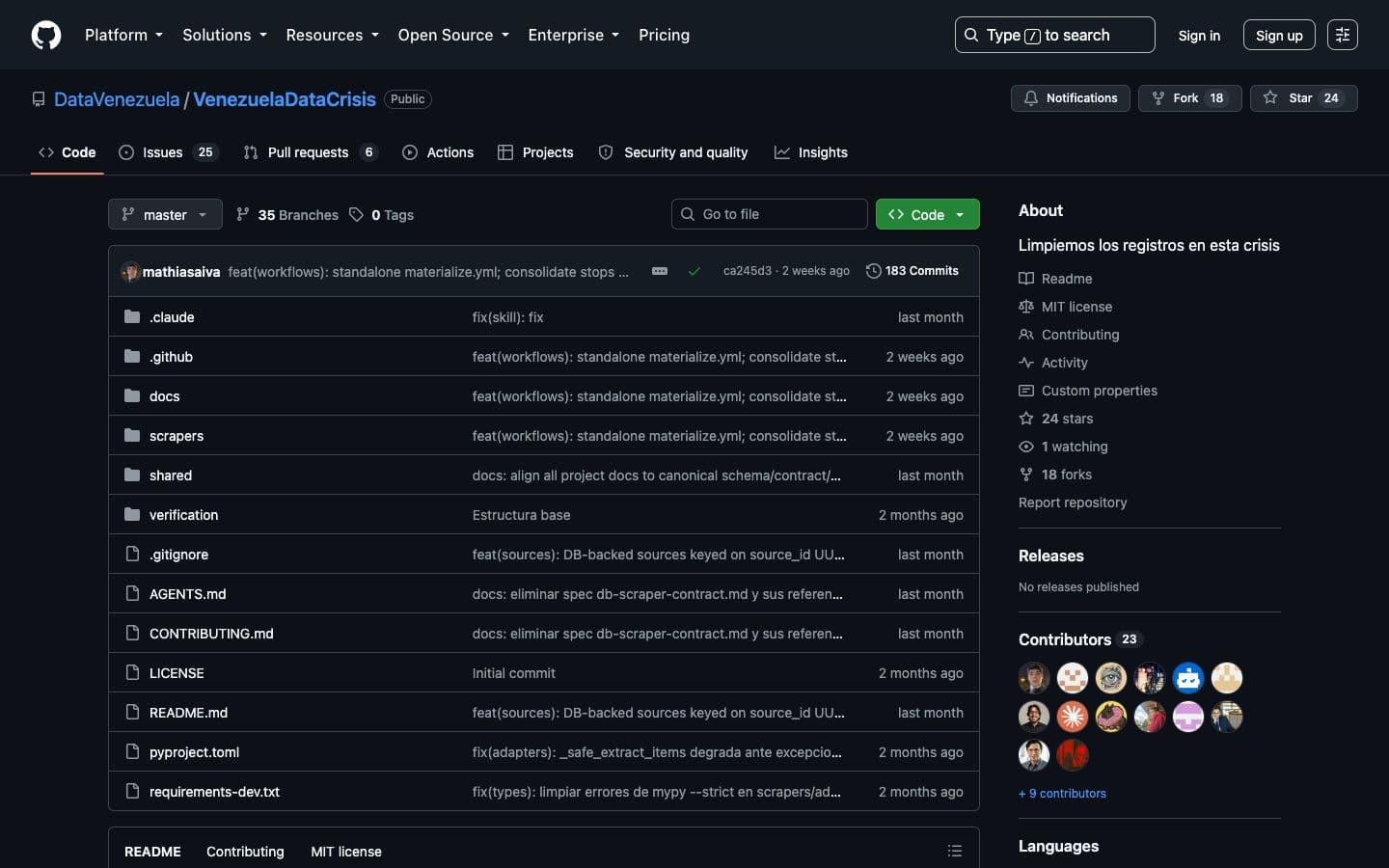 VENEZUELA DATA CRISIS project preview