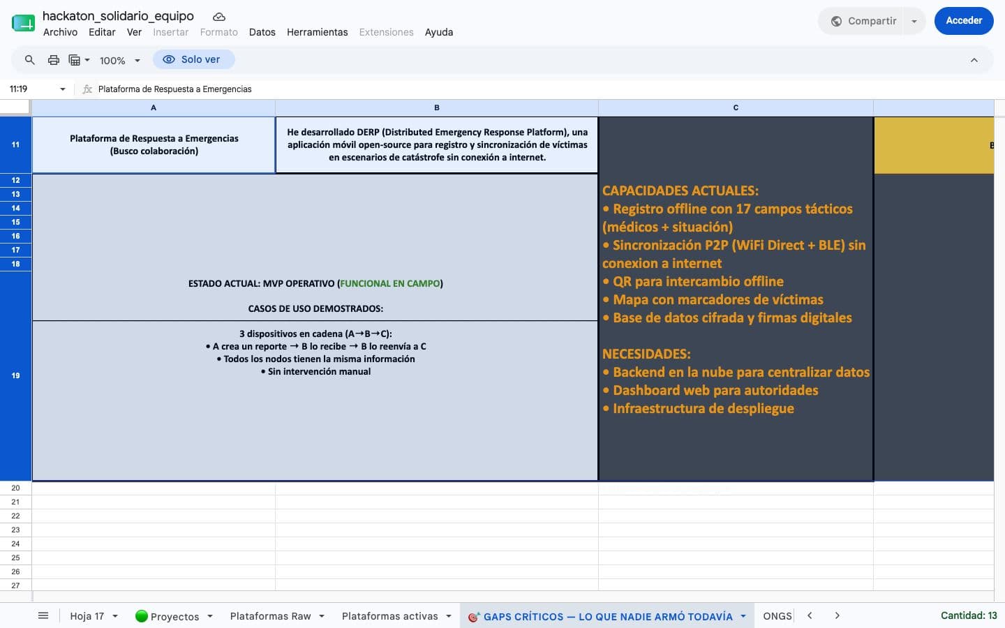 (Distributed Emergency Response Platform) project preview