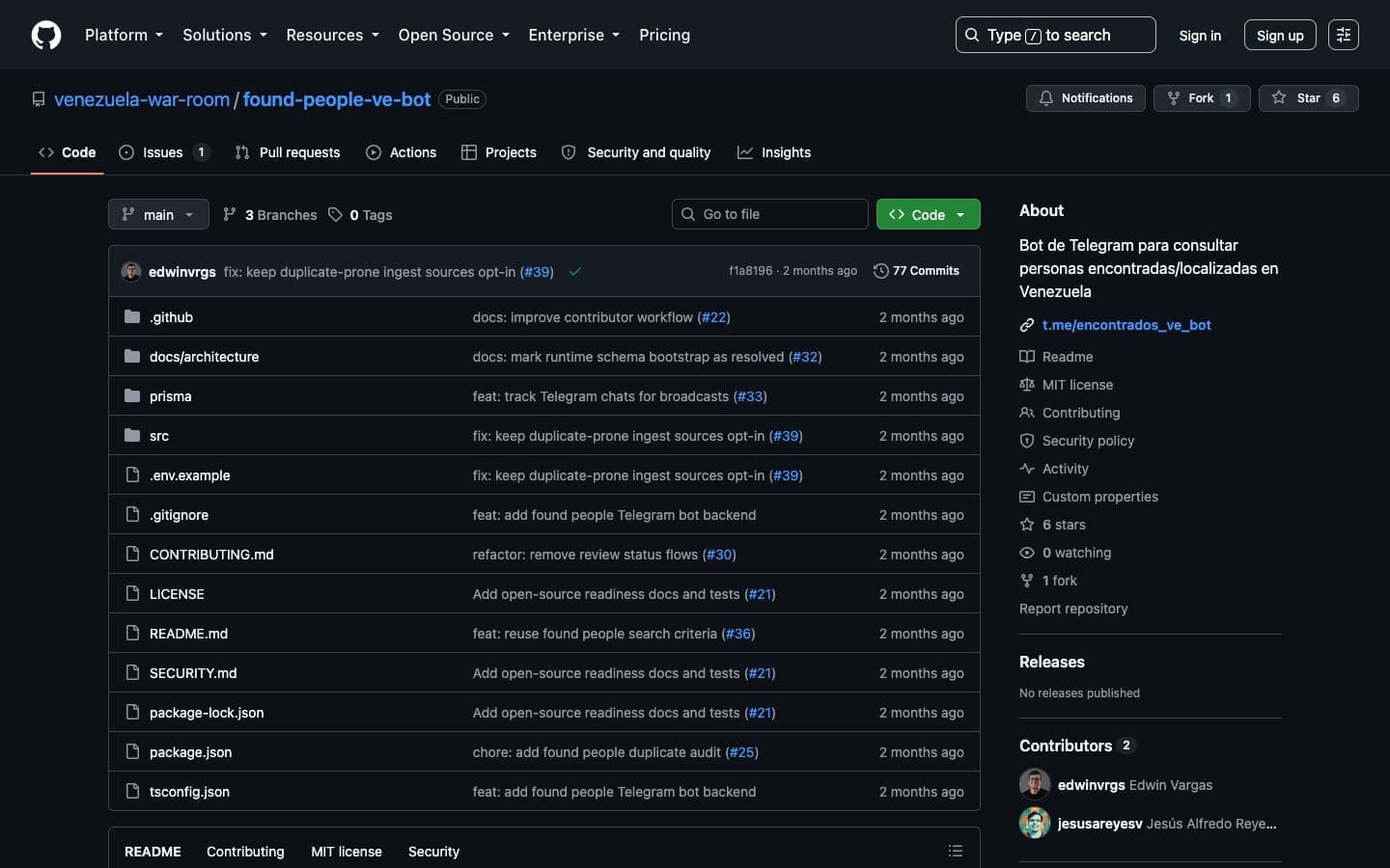 Personas Encontradas Bot project preview