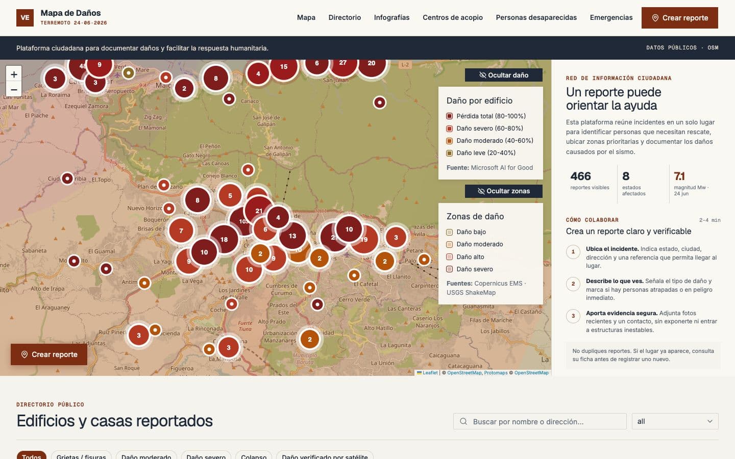 Reporta Venezuela project preview